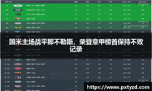 国米主场战平那不勒斯，荣登意甲榜首保持不败记录